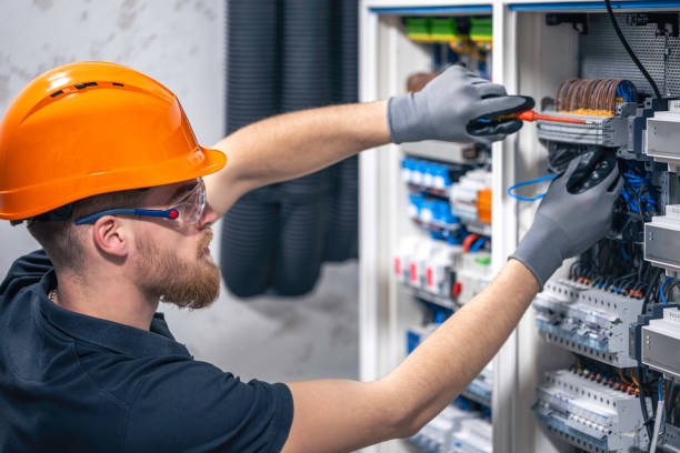 Best Electrical Wiring Services  in Hettinger, ND